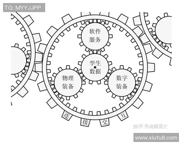 创新科技驱动运动装备发展探索未来智能运动用品的新趋势与挑战 创新科技驱动运动装备发展探索未来智能运动用品的新趋势与挑战