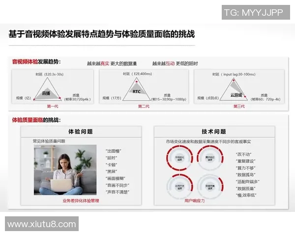 直播时代:全新互动体验与内容创作的未来趋势探讨