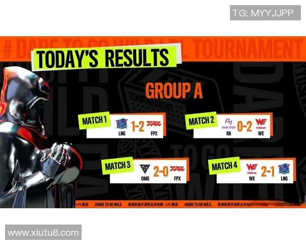 LNG职业联赛表现分析:比赛经验如何影响团队整体发挥