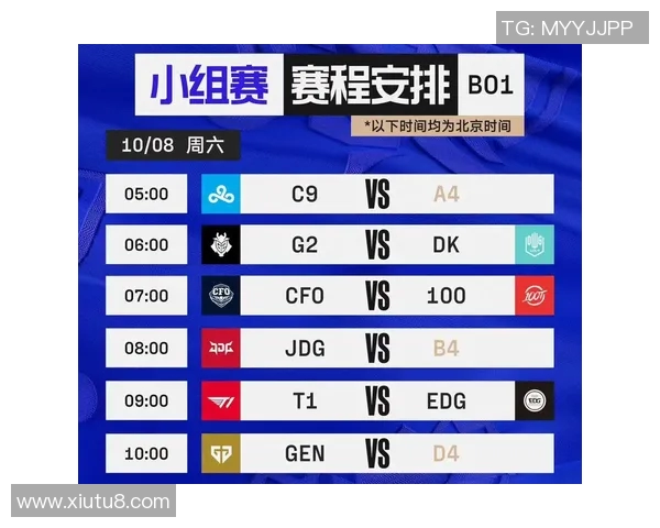 EDG在英雄联盟团队协作排名中创下新高引发全行业关注