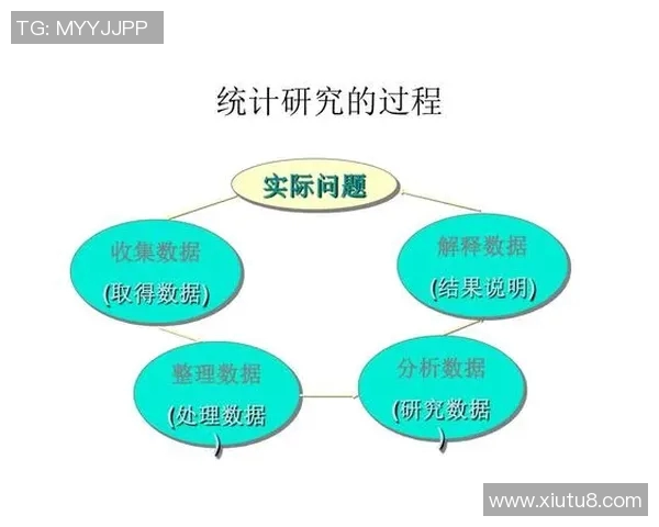 南京乒乓球队力量表现的数据分析与训练策略探讨 南京乒乓球队力量表现的数据分析与训练策略探讨