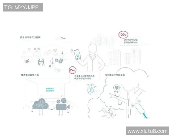 智能科技引领未来发展：人工智能、5G与物联网的深度融合与应用趋势