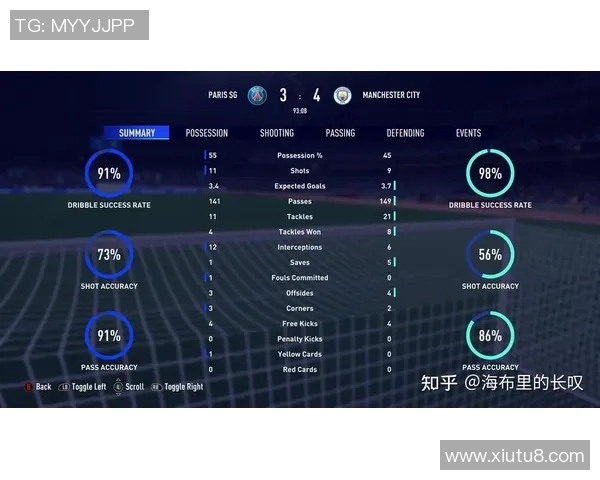 武汉足球队配合表现的数据分析与战术优化研究