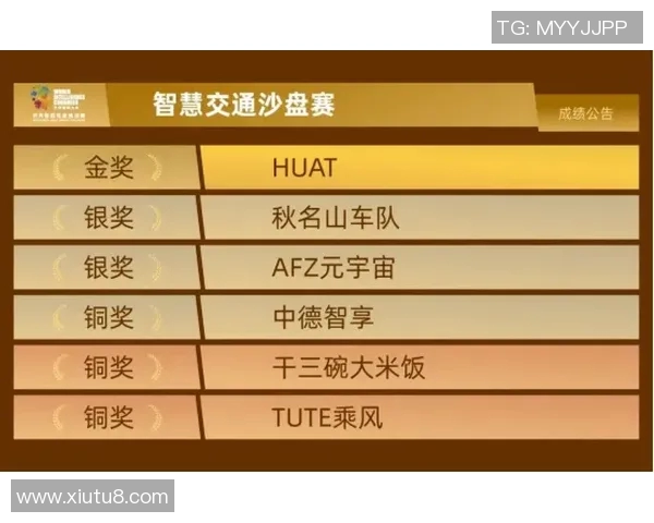 全球挑战赛最新积分榜LNG战队以79分稳居第一名