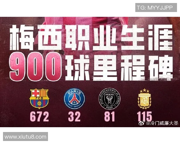梅西职业生涯进球总数突破新纪录成就足球历史传奇