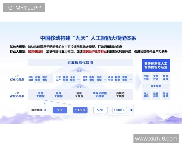 玩具创新与发展趋势探析：从传统手工玩具到智能互动玩具的变革与未来潜力