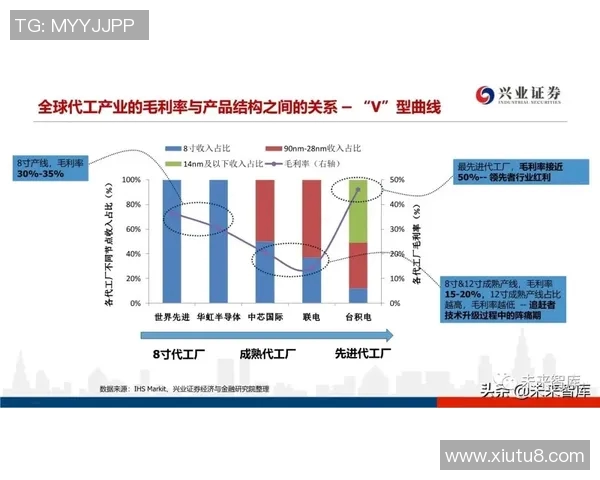 BLG快攻策略分析：优势与劣势的深度剖析与反思