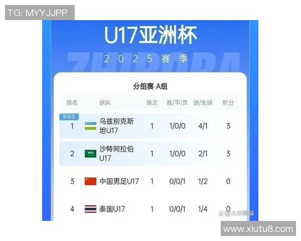 2022新一代足球明星崛起他们将如何改变未来足球的格局与魅力 2022新一代足球明星崛起他们将如何改变未来足球的格局与魅力
